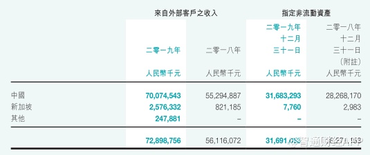 &#26032;&#21033;